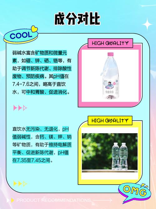 弱碱矿化水和纯净直饮水哪个好